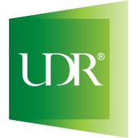 UDR, Inc.